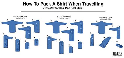 How To Fold A Men's Dress Shirt | Travel Tips For Folding Shirts Fold Tshirts, Folding Shirts, Travel Packing Hacks, Travel Tips Packing, Travel Presents, Successful Man, Real Men Real Style, China Travel Guide, Roll Dress