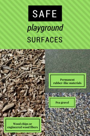 Playground Surface Ideas, Church Playground, Playground Surface, Public Playground, Playground Safety, Camp Games, Playground Flooring, Safe Playground, Playground Areas