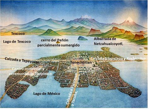 LAS INUNDACIONES DE TENOCHTITLAN Y CIUDAD DE MÉXICO | HISTORIA, CIENCIA, AZTECAS, MITO, CALENDARIO, ANTROPOLOGÍA Mesoamerican Mythology, Grey Alien, Spanish Culture, Aztec Art, Book Art Drawings, Latin America, Ancient History, Drawing Inspiration, Art Style