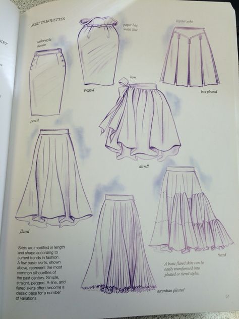 Flared Skirt Illustration, Skirts Fashion Illustration, Skirts Drawing Sketches, Modeboard Design Fashion, Skirt Illustration Fashion Sketches, How To Draw Flowy Skirts, Skirt Illustration Sketches Fashion Design, Skirts Design Fashion Ideas, Skirt Illustration Fashion