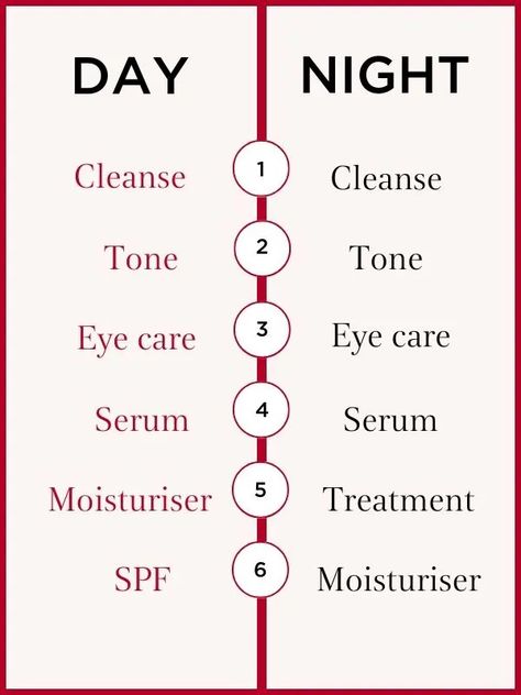 "Elevate your skincare routine with our expert tips and product recommendations. Dive into the Skincare niche for radiant skin and self-care insights. 'Like' and 'Follow' for regular updates and nurture your skin with confidence! 🌟💆‍♀️ #SkincareTips #HealthySkin #SelfCare" Skincare Routine In Order, Skincare Routine Order, Poreless Skin, Usa Girl, Skin Care Routine Order, Skincare Order, Night Skin Care Routine, Simple Skincare Routine, Skin Care Order