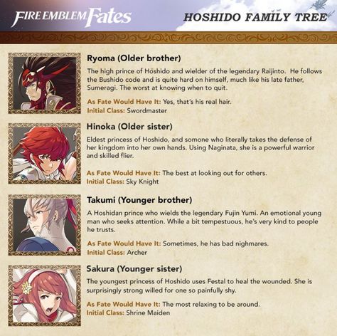 Fire Emblem Fates Ryoma, Fe Fates, Fire Emblem Fates Nohr, Fire Emblem Fates Keaton, Fire Emblem Three Houses Characters, Fire Emblem Birthright, Bushido Code, Fire Emblem Funny Comics, Nature Vs Nurture