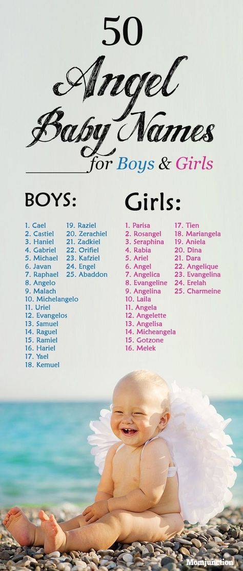 50 Angel Baby Names For Boys And Girls Unusual Names, Names For Boys, Name Inspiration, Mom Junction, Unique Baby Names, Cute Names