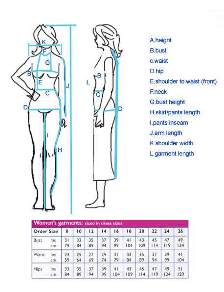 Women body measurement for tailoring. How to measure your body? How To Measure Body Inches, Clothing Fabric Patterns, Body Measurement Chart, Clothing Guide, Dress Patterns Free, Ladies Gown, Dress Measurements, Diy Sewing Clothes, Easy Sewing Patterns