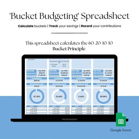 This template follows the Barefoot Investor, Planner Tracker, Finance Organization, Budget Spreadsheet, Budget Tracker, Savings Plan, Budget Template, Budget Planner, Buckets