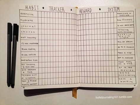 Habit Tracker/Reward System - Lifestyle Journaling Chore Board, Wreck This Journal, Reward System, Reward Chart, If You Love Someone, Chore Chart, Sketchbook Journaling, Journal Diary, Habit Tracker