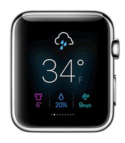 Best Apple Watch Faces, Apple Watch Face Ideas, Free Apple Watch Faces, Apple Watch App Design, Watch Hacks, Apple Watch Phone, Best Apple Watch Apps, Electronic Storage, Apple Watch Hacks