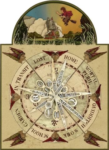 Weasley Clock | Harry Potter Wiki | Fandom Burrow Harry Potter, Weasley Clock, The Burrow Harry Potter, Harry Potter Templates, Grail Diary, Harry Potter Designs, The Weasley Family, Clock Printable, Harry Potter Coloring Book