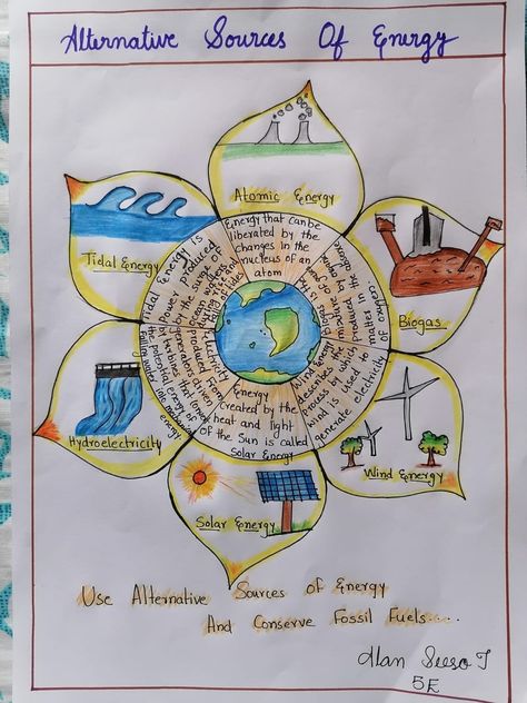 #savefossilfuels #Posteron alternativesourcesofenergy Sources Of Energy Poster, Renewable And Non Renewable Energy Poster, Green Chemistry Poster, Fossil Fuels Poster, Physics Poster Ideas, Biology Poster Ideas, Energy Saving Poster, Renewable Energy Poster, Save Electricity Poster