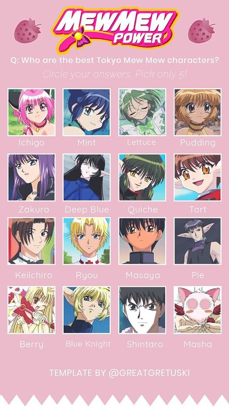 Anime Character Names List, Anime Names Female, Anime Character Names, Anime Printables, Anime People, Character Names, Movie Characters, Dc Universe, Anime Movies