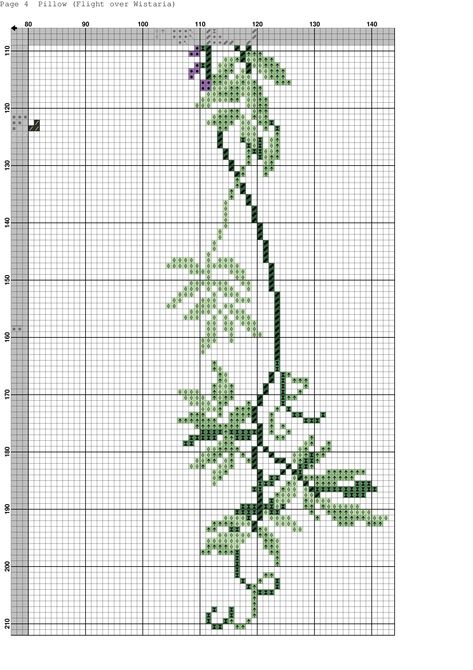 Ivy Cross Stitch, Cross Stitch Borders Corner, Ivy Vine, Cross Stitch Bird, Needlework Embroidery, Cross Stitch Borders, Bird Patterns, Free Cross Stitch, Cross Stitch Flowers