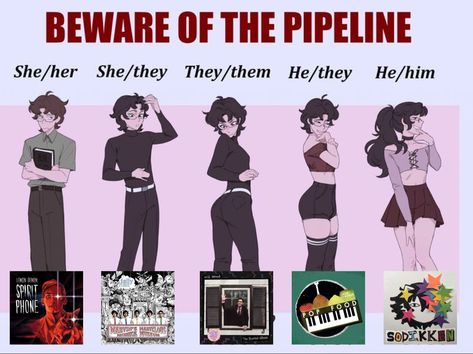 Sodikken Wallpaper, Beware The Pipeline, Beware Of The Pipeline, Weird Music, Ed Sheeran Facts, Agender Memes Funny, Ftm Memes Funny, Will Wood And The Tapeworms Memes, Demigender Memes