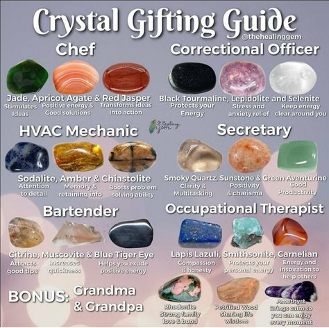 Energy Stones Crystal Healing, Crystal Powers, Hoodoo Conjure, Gemstones Chart, Crystal Healing Chart, A Kind Of Magic, Magical Herbs, Cleansing Crystals, Crystals Healing Properties