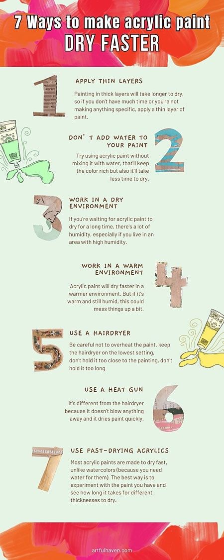 How to Make Acrylic Paint Dry Faster? 7 Easy Tricks Anyone Can Do - Artful Haven Acrylic Painting Tips For Beginners, Acrylic Paint Tips, Painting Tips And Tricks, Painting Tips For Beginners, Paint Tips, Easy Tricks, Layer Paint, Acrylic Painting Tips, Using Acrylic Paint