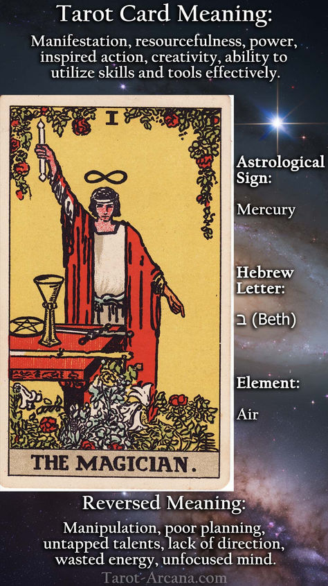 Ready to harness The Magician's incredible potential? Tap the image to explore eye-opening interpretations. Save this pin to unlock more powerful tarot wisdom and manifest your deepest desires. Magician Card Tarot, Major Arcana Meanings, Tarot Correspondences, Magician Card, The Magician Tarot Card, Magician Tarot Card, Tarot Study, Magician Tarot, The Magician Tarot