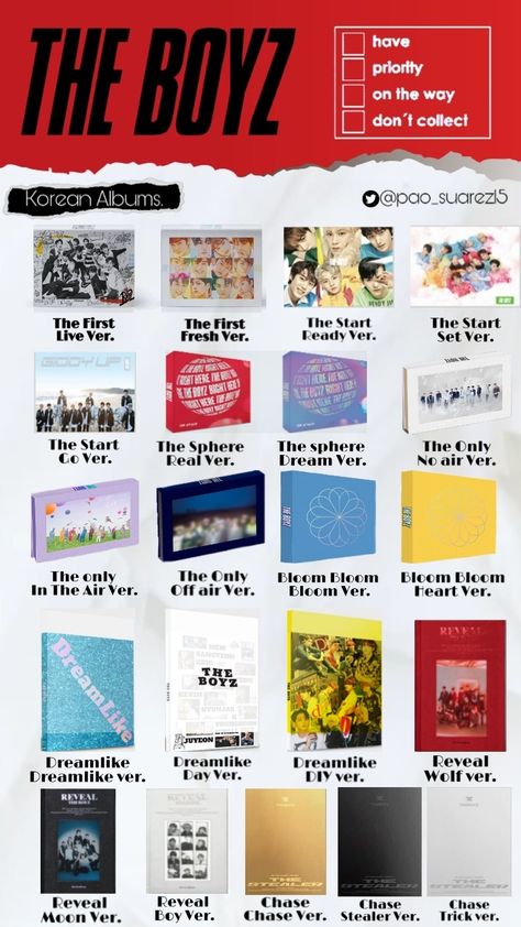 The Boyz Album Template, Kpop Wishlist, Mha Dr, Album Kpop, Album Template, Album Collection, Photocard Template, Kpop Collection, Kpop Albums