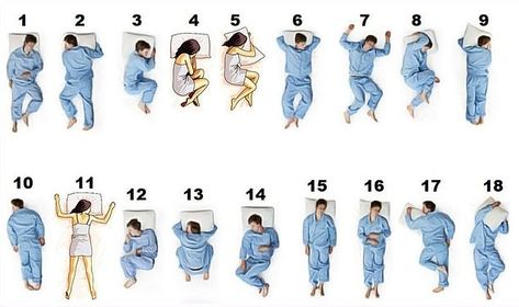 Earlier this week a debate was sparked on Twitter as to what is the ultimate sleeping pose... Sleeping On Back, Sleeping Pose, Wide Awake, People Sleeping, Sleeping Positions, Morning Humor, Alternative Rock, Galveston, Grunge Style