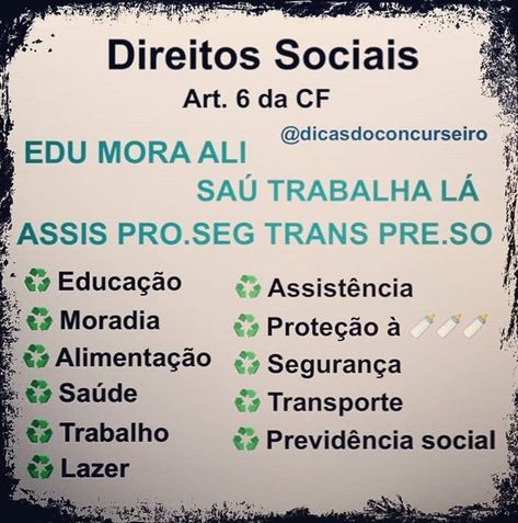 MAPA MENTAL SOBRE DIREITOS SOCIAIS - STUDY MAPS Law And Order, Law School, School College, Study Motivation, University, Education, Twitter