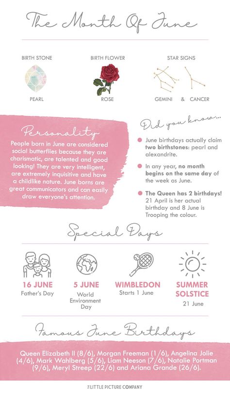 June Birth Month Fun Facts and Birthday Gift Guide June Birthday Month Quotes, June Birth Tattoo Ideas, June Birthday Tattoo Ideas, Cancerians Facts, June Birthday Tattoo, June Facts, June Magick, June Tattoo, Birthday Gift Guide