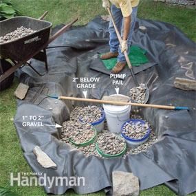 Pondless Water Features, Pondless Waterfall, Diy Water Feature, Taman Air, Building A Pond, Diy Water Fountain, Air Mancur, Outdoor Water Features, Diy Pond