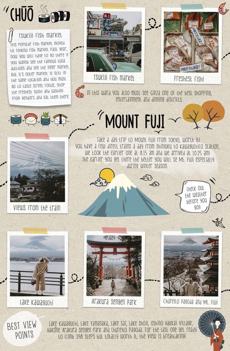 Travelogue Ideas Layout Aesthetic, Graphic Design Guide, Travel Collage Ideas, Travel Board Ideas, Tokyo Scrapbook, Travel Infographic Design, Collage Layout Ideas, Travelogue Ideas Layout, Collage Infographic