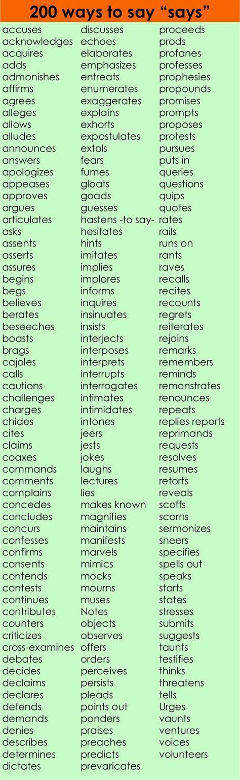 Do you like these lists? Or what especial words you want? Tell me in comment section! Writing English, Ways To Say Said, Words To Use, English Writing, Writing Resources, Writing Advice, Writing Words, Story Writing, Writing Tools