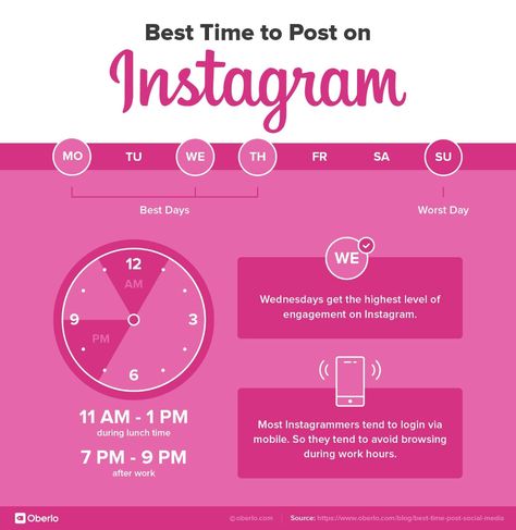 Instagram Engagement: What It Is and How to Improve It in 2020 Best Times To Post On Instagram, Time To Post On Instagram, To Post On Instagram, Best Time To Post, Instagram Marketing Strategy, Flower Business, Instagram Marketing Tips, Instagram Engagement, Marketing Logo