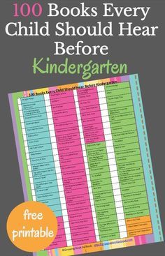 101 books that should be read to every child before kindergarten! An ultimate book list with a free printable book list to take to the library. via /growingbbb/ Hindi Writing, Promotional Ideas, Must Read Books, Summary Writing, Kindergarten Readiness, Writing Topics, Unit Studies, Read And Write, Printable Books