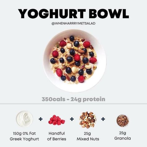 lose 10 pounds in a week fastest, easy ways to lose belly fat fast, weight loss hacks 10 pounds #weightlosstips #weightloss #healthtips #weightlossmotivation Yoghurt Breakfast, Yogurt Bowl Recipe, Yogurt Bowls, Yoghurt Bowl, Yogurt And Granola, Yogurt Bowl, High Protein Breakfast, Protein Breakfast, Meal Replacement