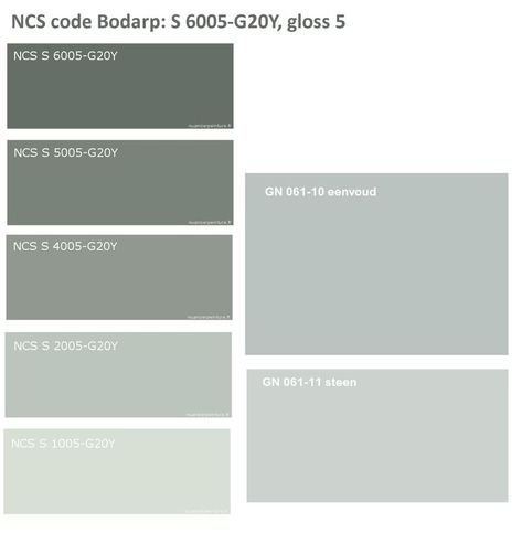 Colour code Ikea Bodarp kitchen front Bodarp Kitchen, Ikea Bodarp, Kitchen Improvements, Colour Code, Kitchen Color, Ikea Kitchen, Apartment Inspiration, Kitchen Colors, Color Code