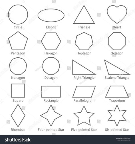 Basic geometric outline flat shapes. Educational geometry diagram for kids #Ad , #AFFILIATE, #outline#flat#Basic#geometric Different Geometric Shapes, Geometry Shapes Art, Geometry Shapes Design, Basic Shapes Drawing For Kids, Thilagam Shape, Shapes Drawing For Kids, 2d Geometric Shapes, Bentuk Geometri, Maths Shapes