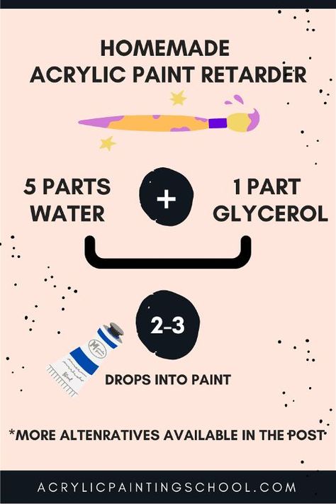 Homemade Acrylic Paint Retarder Recipe And How To Use it Right | Acrylic Painting School Homemade Acrylic Paint, Acrylic Paint Techniques, Word Drop, Painting School, Homemade Paint, Acrylic Painting Tips, Abstract Paint, Paint Projects, Spend Money