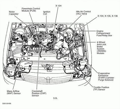 Engine Diagram 6 Ford Escape Up Vr6 Engine, Ford V6, 2004 Ford Ranger, Mustang Engine, Engine Diagram, Line Diagram, Vw Up, Ford Contour, E36 M3