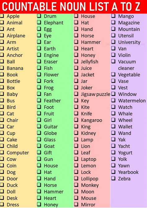 Are you looking for a countable noun list in English? Here I have covered a complete list of countable nouns. Learn complete A to Z countable nouns. What is a countable noun? A countable noun is a type of noun that can be counted and has both a singular and plural form. Example: “book” – ... Read more Type Of Noun, Countable Nouns, Teaching Nouns, Types Of Nouns, Uncountable Nouns, Speak Fluent English, Phrasal Verb, Form Example, Goat Gifts