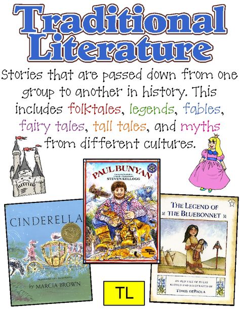 Genre posters....  Traditional (folktale, fable, fairytale, tall tale, myths Genre Anchor Charts, Reading Genre Posters, Literature Poster, Traditional Literature, Reading Genres, Literature Posters, Genre Posters, Elementary Library, 4th Grade Reading