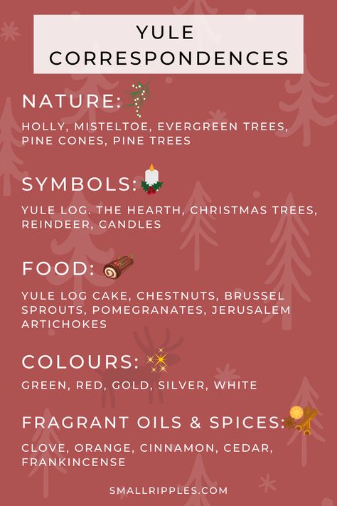 Learn about Yule Correspondences and discover the origins of this magical holiday and how it relates to Christmas. Also, find out about how you can celebrate Yule and what it represents on a spiritual level. #yule #yulelog #yulecorrespondences #yulefood #yulesymbols Witch Seasons, Pagan Seasons, Yule Correspondences, Pagan Celebrations, Celebrate Yule, Happy Yule, Witchy Christmas, Yule Celebration, Winter Solstice Celebration