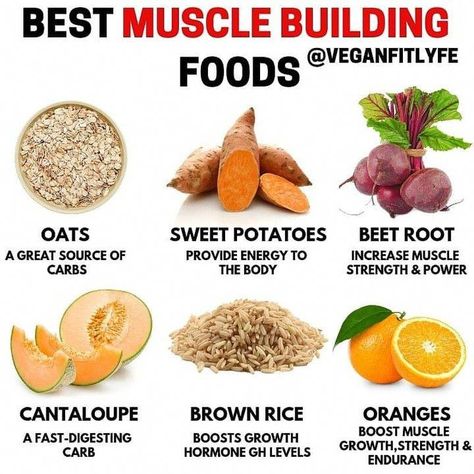 Foods To Build Muscle, Best Muscle Building Foods, Food To Gain Muscle, Vegan Muscle, Muscle Building Foods, Muscle Building Diet, Tracy Anderson, Resep Diet, Build Muscle Mass