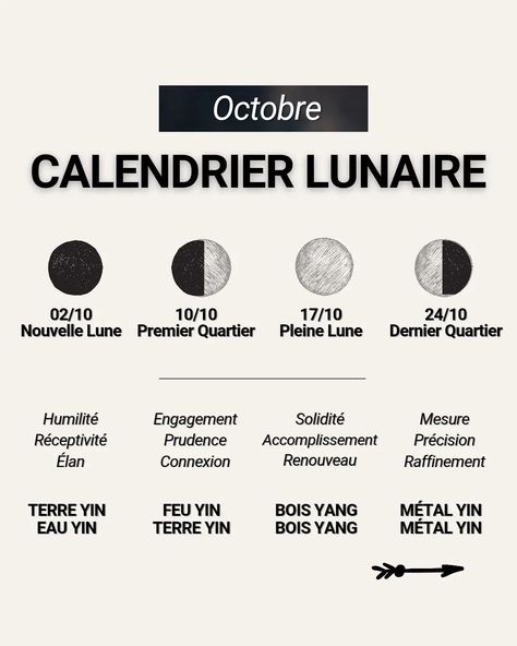 🌜CALENDRIER LUNAIRE - OCTOBRE🌛selon l'astrologie chinoise ! Si tu es sensible à l'énergie de la Lune, tu sais que ses phases influencent non seulement les marées, mais aussi nos émotions, nos projets, et notre bien-être. Chaque étape du cycle lunaire – de la nouvelle lune à la pleine lune, puis au dernier quartier – nous offre des opportunités uniques d'introspection, d'action, de réalisation, et de renouvellement. En vivant en harmonie avec ces phases, tu peux aligner ton énergie sur les ...