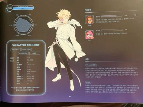 Alien Stage Information, Alien Stage Character Sheet, Alien Stage Profile, Alien Stage Artbook, Alien Stage Characters, Luka Alien Stage, Crown Aesthetic, Alien Stage, Character Profile