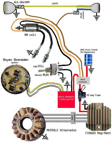 Fabrikasi Logam, Estilo Cafe Racer, Motorcycle Wiring, Electrical Circuit Diagram, Motorcycle Repair, Electrical Diagram, Cb 750, Automotive Mechanic, Electrical Wiring Diagram