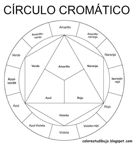 Circulo Cromatico para pintar - COLOREA TUS DIBUJOS Jesus Christ Painting, Art Worksheets, Face Chart, Easy Arts And Crafts, Sketchbook Pages, Color Studies, Art Classroom, Drawing Challenge, Winter Colors