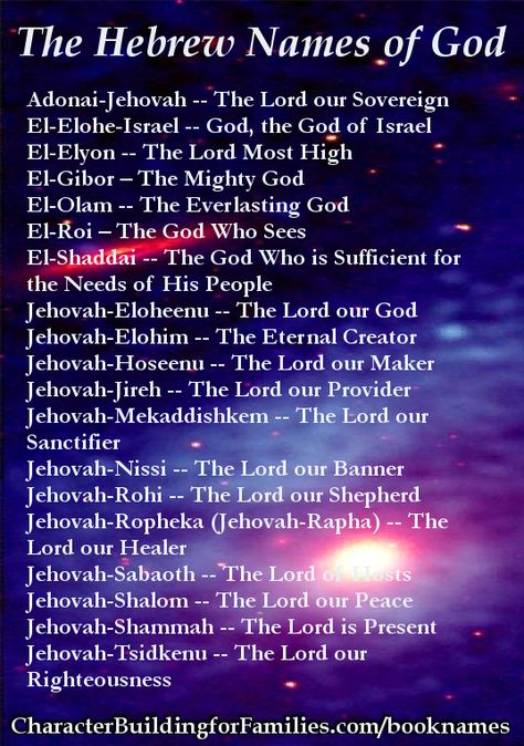 The Names of God -- 600+ names and titles of God, as found in the KJV Bible, including the Hebrew names, and the "I Am" names. Alphabetically listed, with Bible references Names Of God Wallpaper, Names Of God And Meanings, Gods Names, 72 Names Of God, Jehovah Names, The Names Of God, Bible References, Holiness Of God, God Wallpaper