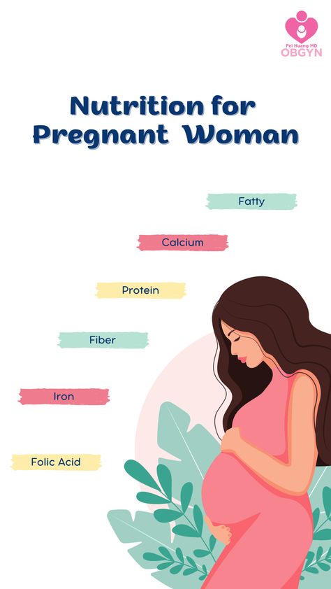 When you're pregnant, it's even more important than ever to make sure you're eating a balanced diet. Why? Because the nutrients you consume are the main source of nourishment for your baby. However, many women don't get enough of vital nutrients like iron, folate, calcium, vitamin D, and protein during pregnancy. That's why it's important to make sure you're increasing your intake of foods rich in these nutrients when you're expecting. Diet For Pregnant Women, Pregnancy Vitamins, Obstetrics And Gynaecology, Pregnant Diet, A Balanced Diet, Folic Acid, Food Source, Vitamin D, Balanced Diet