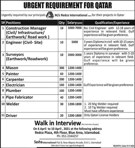 Redco Qatar Jobs 2021 has announced for its latest project in Doha.The applications are invited from pakistani nationality holders for the following below vacancies, those are interested to abroad work so here is excellent opportunity to try get job in Qatar with well reputed company redco.The jobs advertisement is officially published in Pakistan leading newspaper … Redco Qatar Jobs 2021 for Pakistani – 880 Posts Urgent Staff Required Read More » The post Redco Qatar Jobs 2021 for P Driver Job, International Jobs, Education Certificate, Job Advertisement, Road Work, Jobs In Pakistan, Government Jobs, Job Portal, Jobs Hiring