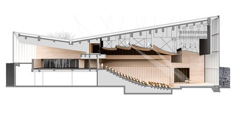 Amphitheater Architecture, Auditorium Architecture, Auditorium Design, Theater Architecture, مركز ثقافي, Facade Architecture Design, Architecture Presentation Board, Architecture Concept Diagram, Architecture Sketchbook