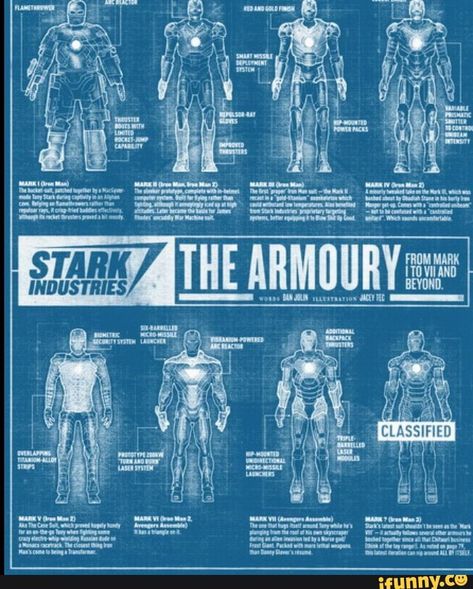 This is some stuff like if you do to I will show you my designs FROM MARK Ale 170 Vil AND BEYOND. THEA STARK INDUSTRIES - iFunny :) Stark Industries Logo, Iron Man Artwork, Iron Man Stark, Iron Man Arc Reactor, Iron Man Wallpaper, Iron Man Avengers, Iron Man Art, Stark Industries, Iron Man Suit