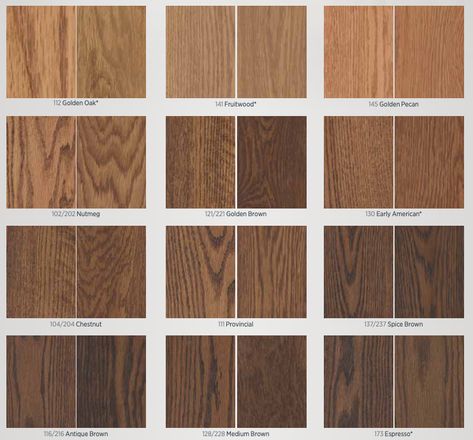 Cherry Wood Stain Colors, Wooden Floor Stain Colors, Orange Hardwood Floors Living Rooms, Gunstock Stain, Stain Chart, Minwax Stain Colors, Oak Floor Stains, Floor Stain Colors, Early American Stain