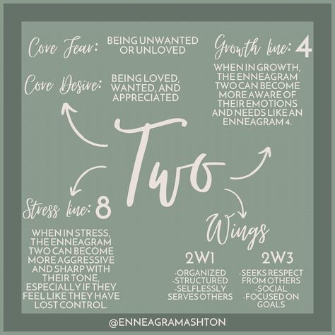 Enneagram 2 Aesthetic, Enneagram 2w1, Eden Core, Enneagram Type 2, Enneagram 3, Enneagram 2, Enneagram 4, Enneagram Types, Mental And Emotional Health