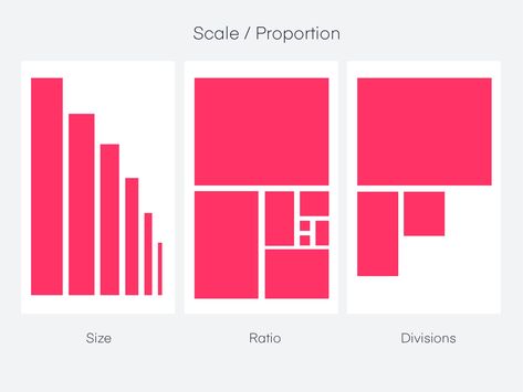 Principal Of Design Proportion, Principles Of Design Proportion, Proportion Art, Elements And Principles, Design Theory, Design Basics, Typography Poster Design, Principles Of Design, Dark Phone Wallpapers