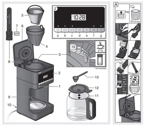 Braun Coffee Maker, Best Drip Coffee Maker, Charcoal Water Filter, Charcoal Water, Best Coffee Maker, Coffee Images, Green Led, Coffee Tasting, Drip Coffee